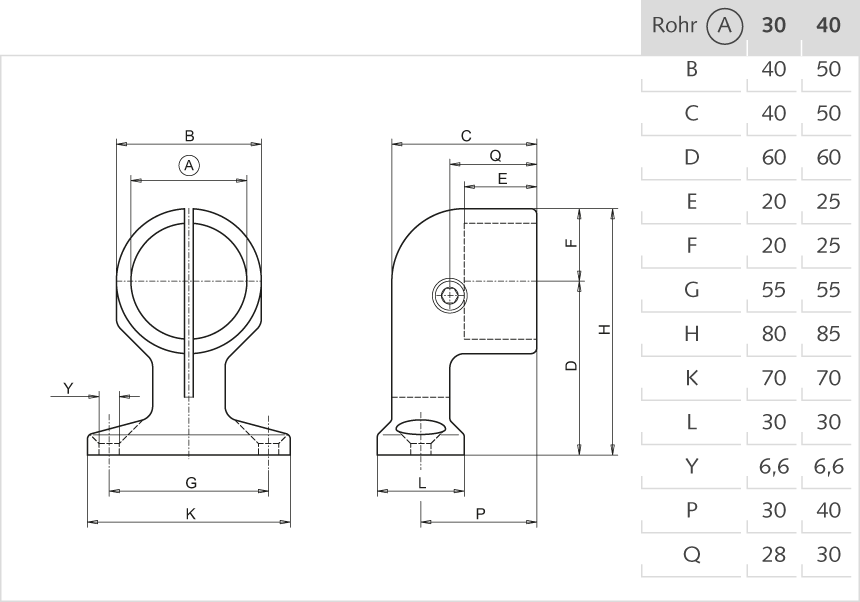 14 |  Endstütze