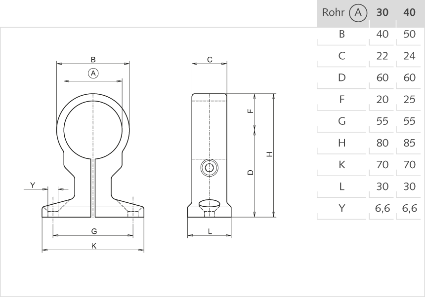 15 |  Mittelstütze