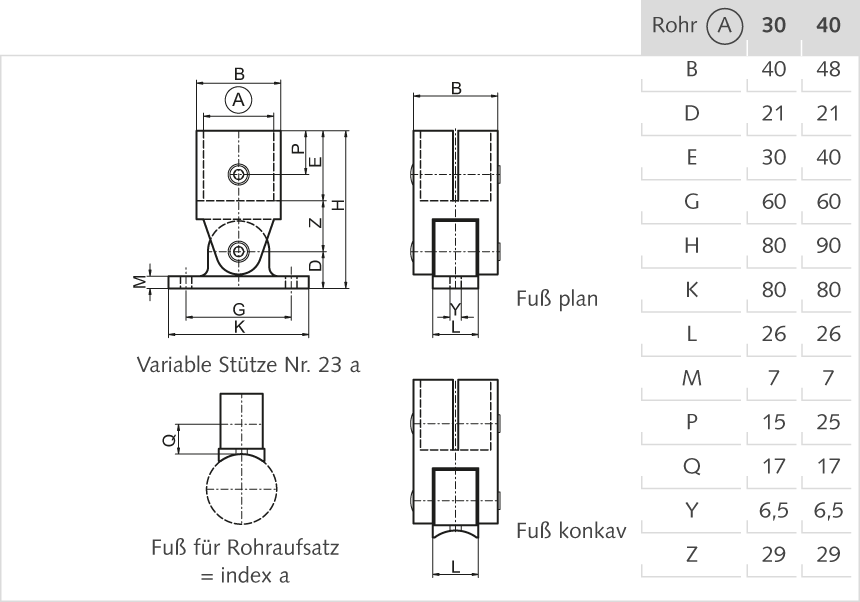 23 | Variable Bracket